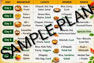 create a personalized diet plan for healthy lifestyle and weight management