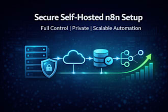 set up and deploy secure self hosted n8n automation server