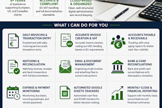 do invoicing, billing and data entry in netsuite
