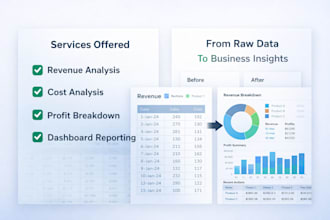 provide business data insights