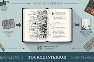 design clean poetry book layout and formatting for self publishing