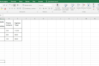 be your financial consultant, data analyst