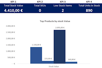 create a professional excel inventory management system