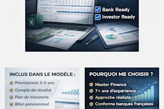 create a financial business plan for bank loan or investors