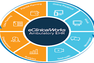 provide hipaa compliant medical billing and revenue cycle