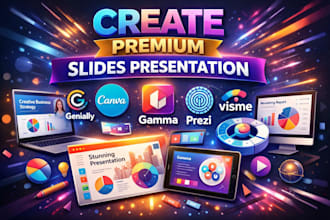 create premium genially canva gamma prezi powerpoint slides visme presentation