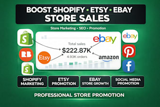 increase shopify sales etsy ebay seo tik tok shop promotion store marketing ads