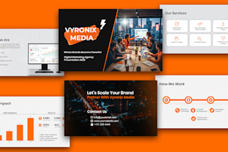 design a professional sales and marketing pitch deck