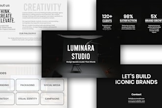 design professional webinar and training presentations