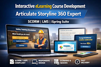 develop interactive elearning course in articulate storyline 360, ispring, scorm
