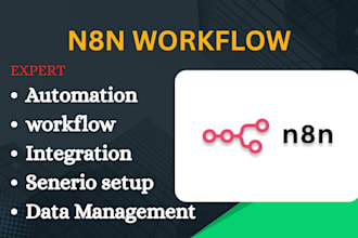 n8n n8n automation n8n workflow calling agent
