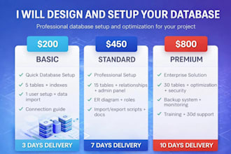 set up powerful notion databases for your business