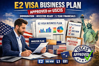write custom e2 visa business plan for uscis, investors, and visa approval