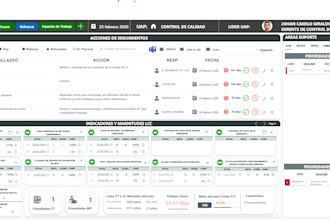 build a custom power apps app for your business