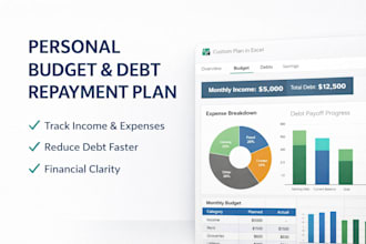 build a professional financial dashboard in excel