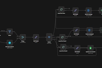 design automations that eliminate repetitive manual work