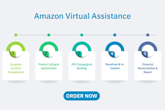 be your amazon virtual assistant