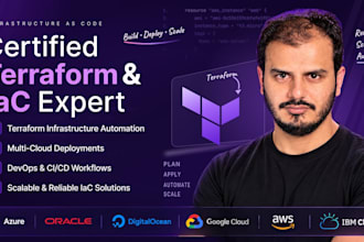 be your terraform and iac engineer for AWS, azure, gcp cloud