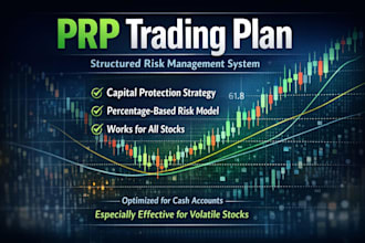 build your stock risk management plan