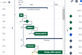 set up and optimize your jira workflow professionally