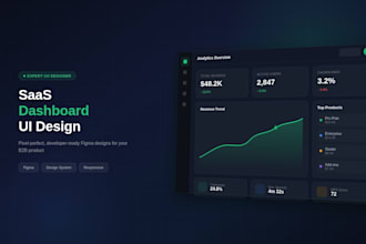 design interactive saas admin dashboard and web app UI