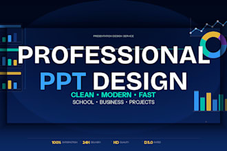design professional powerpoint presentation slides