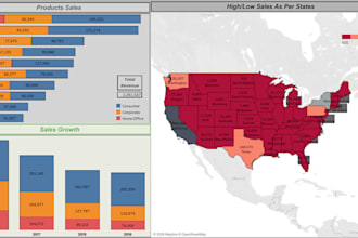 create interactive tableau dashboards for data insights