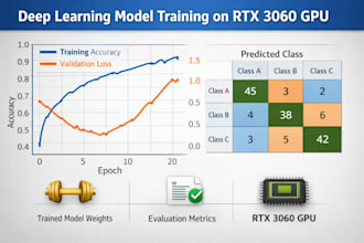 run your ai model training or inference on GPU