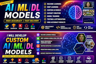 build custom ai machine learning and deep learning models
