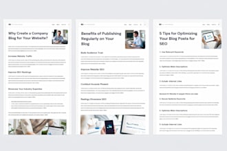 publish and format SEO blog posts in wordpress