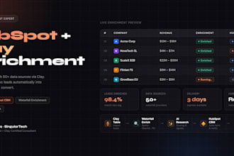 enrich and clean hubspot CRM data