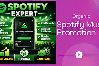 do spotify music promotion to targeted real audience