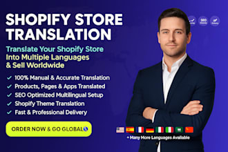 setup shopify translation transtore transy weglot nova langshop langwill tlab