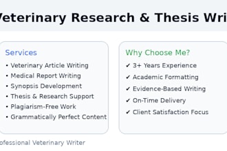 write research based veterinary articles and animal care blog