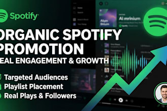 create ads to promote your spotify music