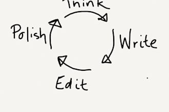 write an article on any topic of your choice