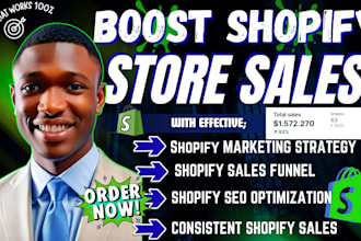 boost shopify sales with shopify dropshipping marketing, shopify email marketing