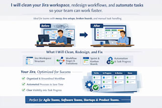 clean up jira workflows fix sprint boards automate tasks and improve tracking
