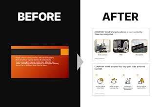 improve structure and design of your powerpoint presentations