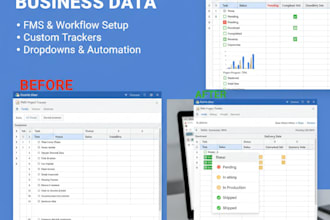 create an automated google sheets tracker and fms dashboard for business
