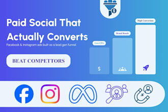 do facebook and instagram ads lead generation funnel