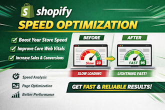 optimize your shopify store speed and boost performance