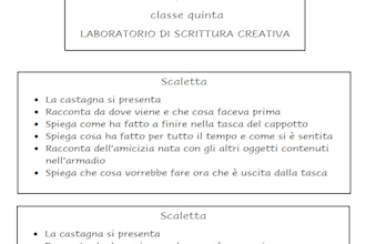 trascrizione professionale di audio e video in italiano