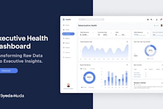 do interactive data visualization, plots, graphs, and charts using python