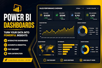deliver high quality power bi data dashboards