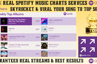chart your spotify song and organic spotify growth for top 50 spotify chart