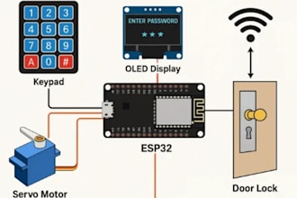 esp32 arduino wearable devices fitness tracker iot pcb embedded systems
