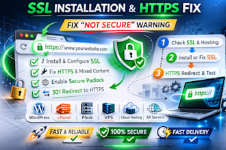 install SSL certificate and fix https secure connection issues