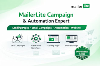 design mailerlite campagin mailerlite landing page website automation