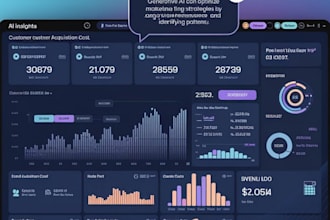create a modern ai trade analytics web and mobile app